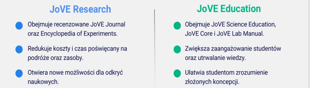 Jove 2